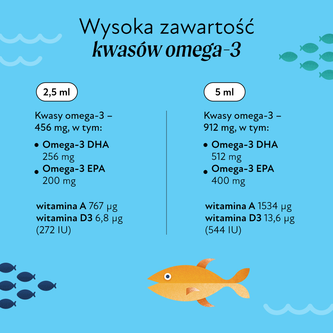Tran z wątroby dorsza Olini