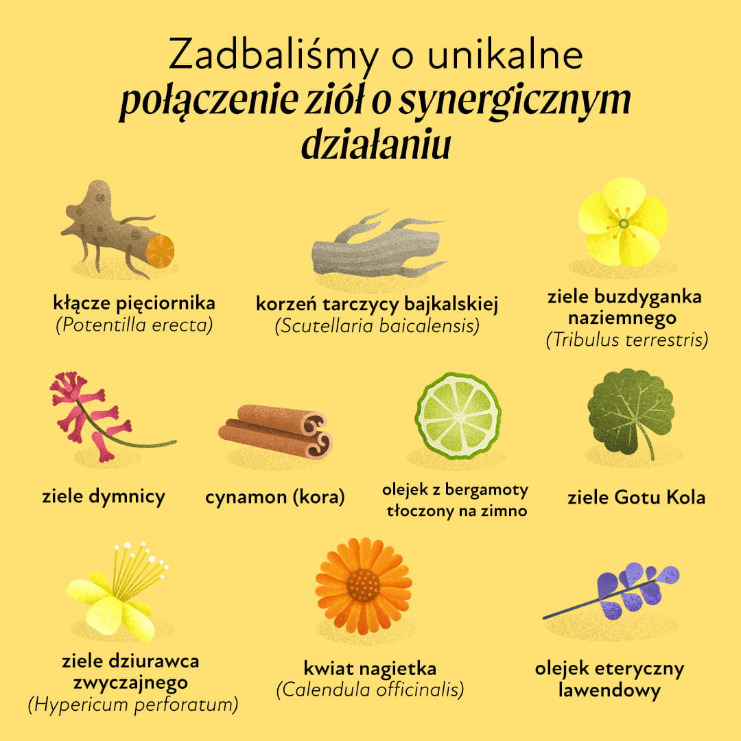 Mieszanka ziołowa wspierająca zdrową skórę Olini