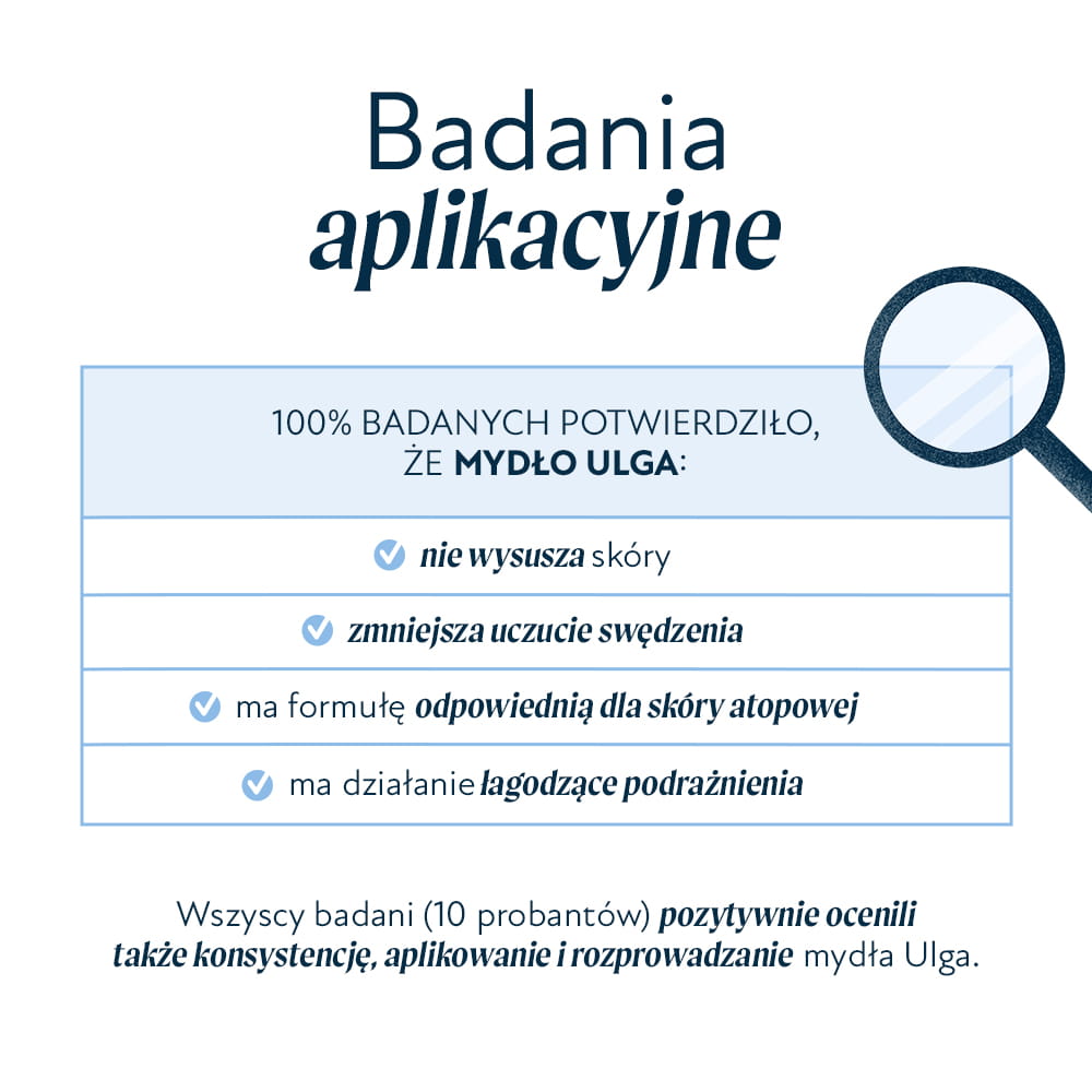 Ulga – mydło hipoalergiczne, do skóry wrażliwej, skłonnej do AZS