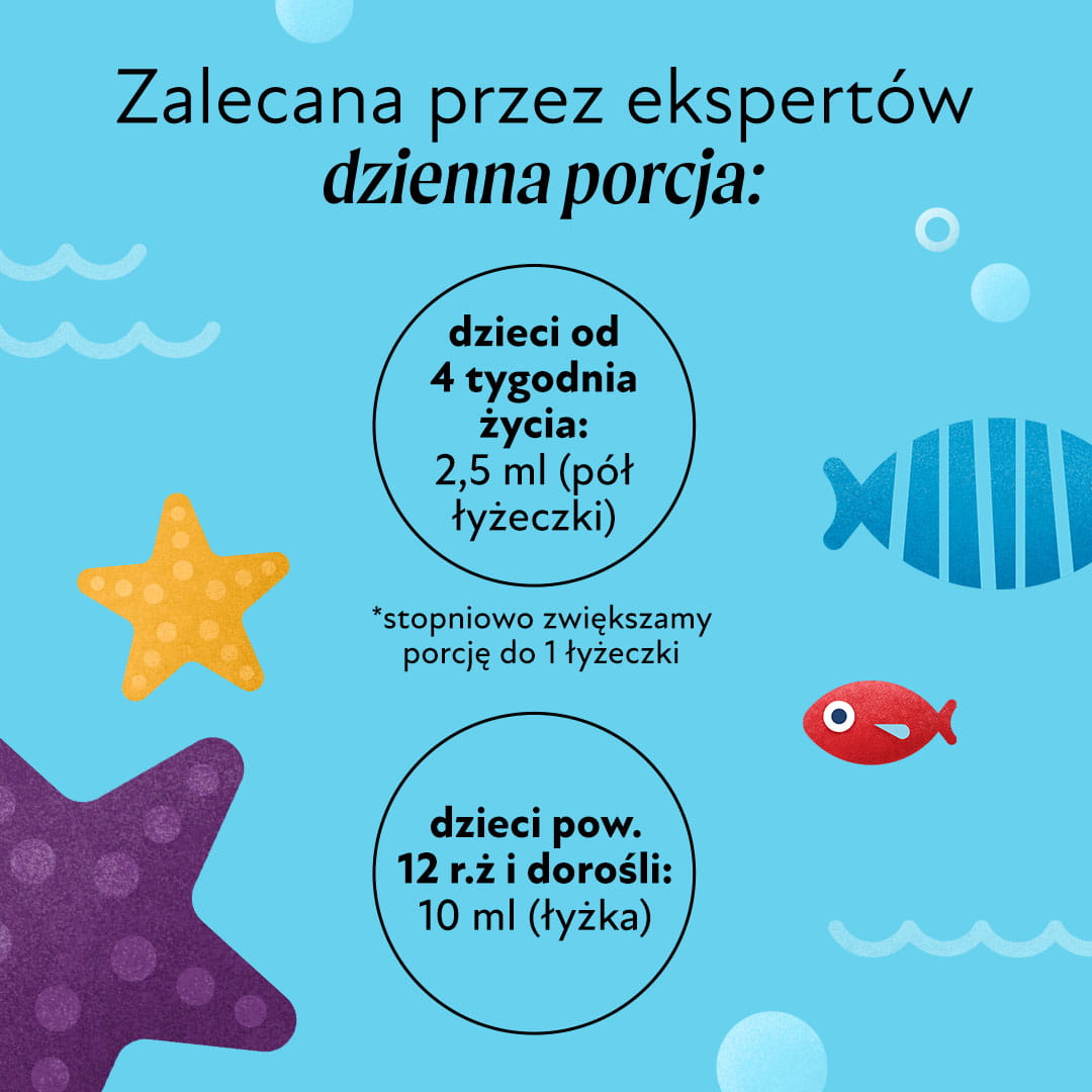 Tran dla dzieci - dawkowanie