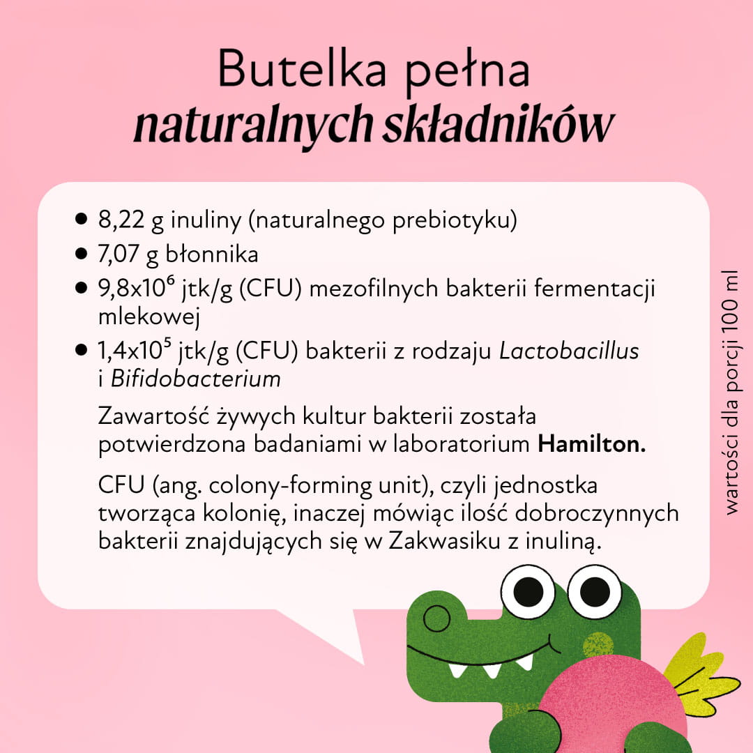 Co zawiera Zakwasik dla dzieci Olini?
