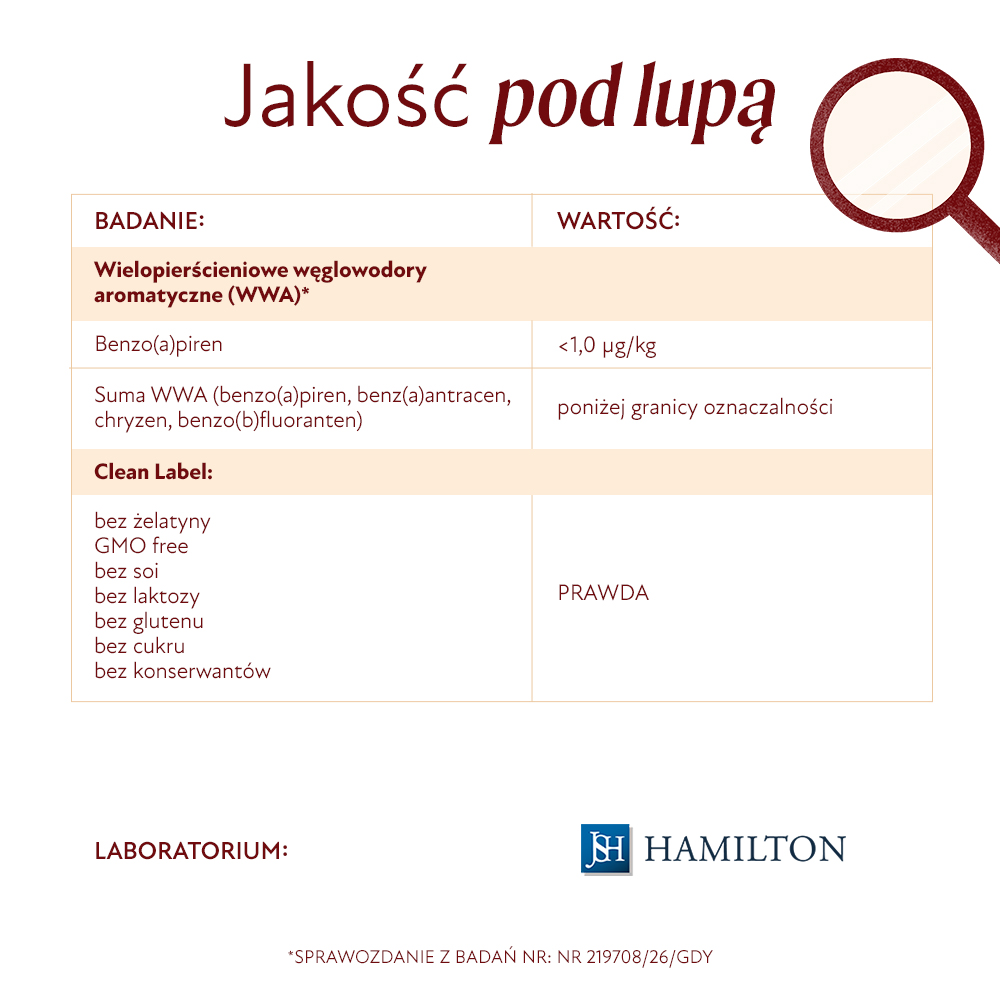 Żelazo z witaminą C, laktoferyną i kwasem foliowym