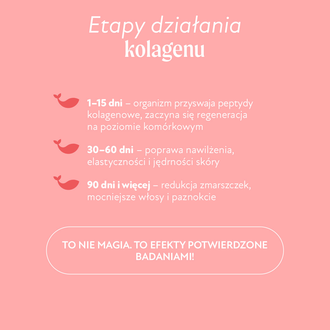 Kolagen rybi Olini