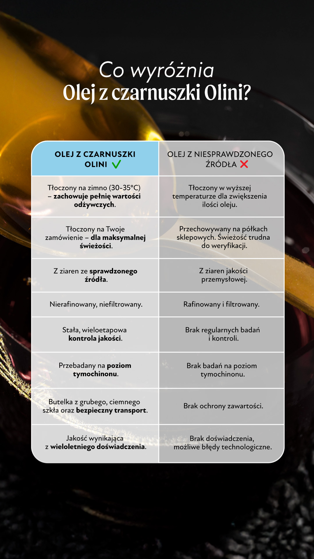 Olej z czarnuszki Olini tłoczony na zimno