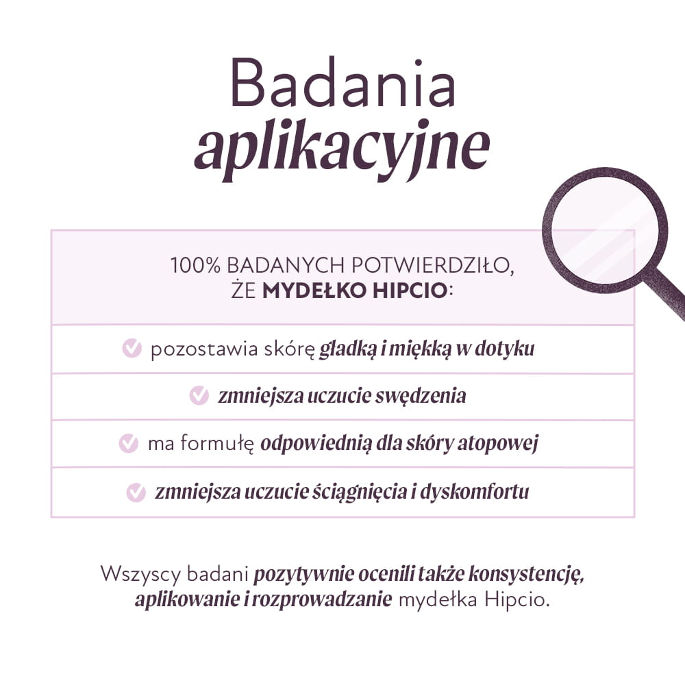 Hipcio – mydło dla dzieci i niemowląt