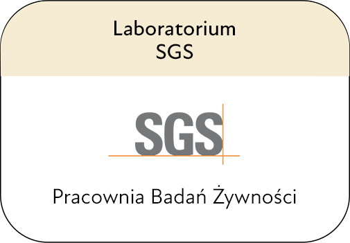 Laboratorium SGS – Pracownia Badań Żywności