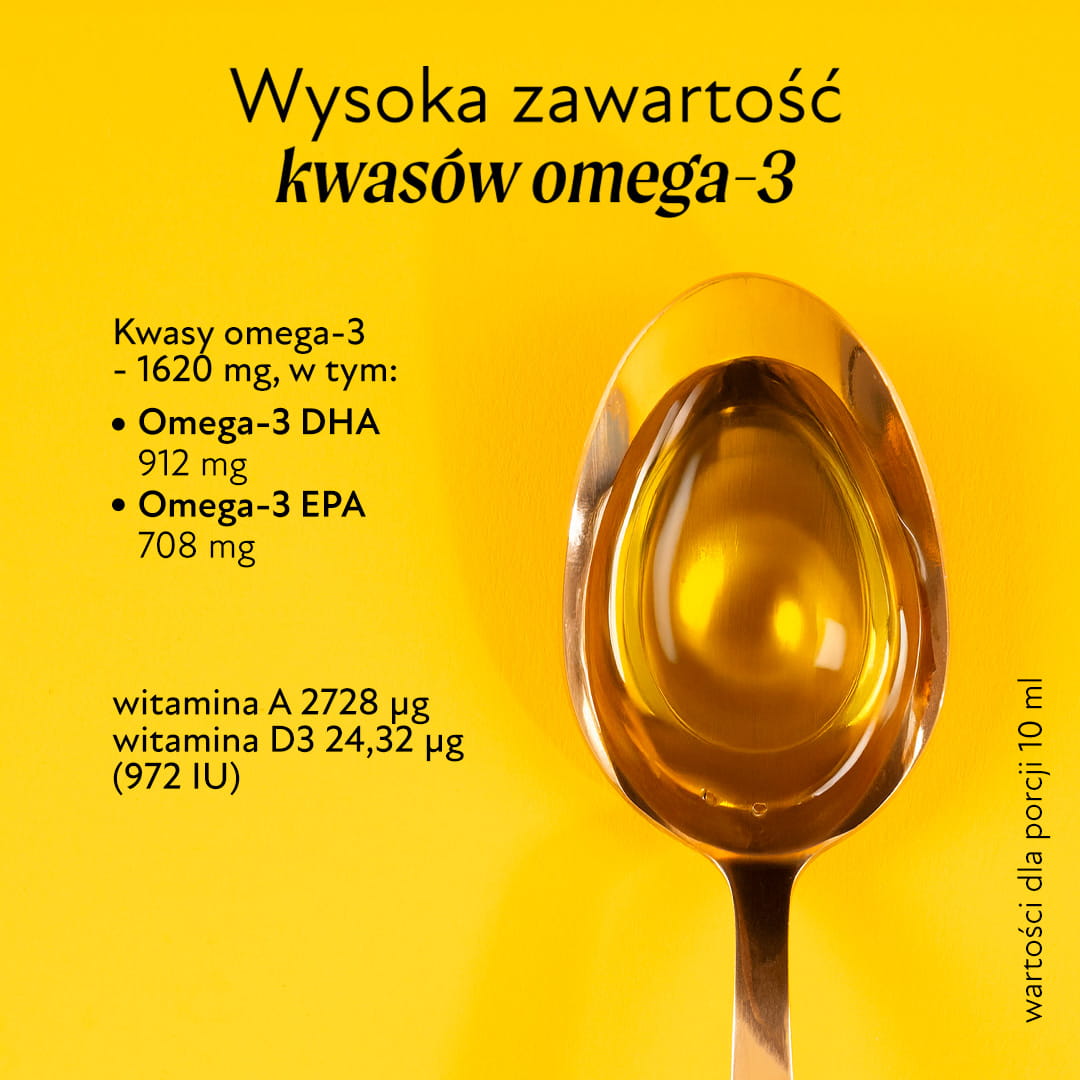 Tran cytrynowy - składniki