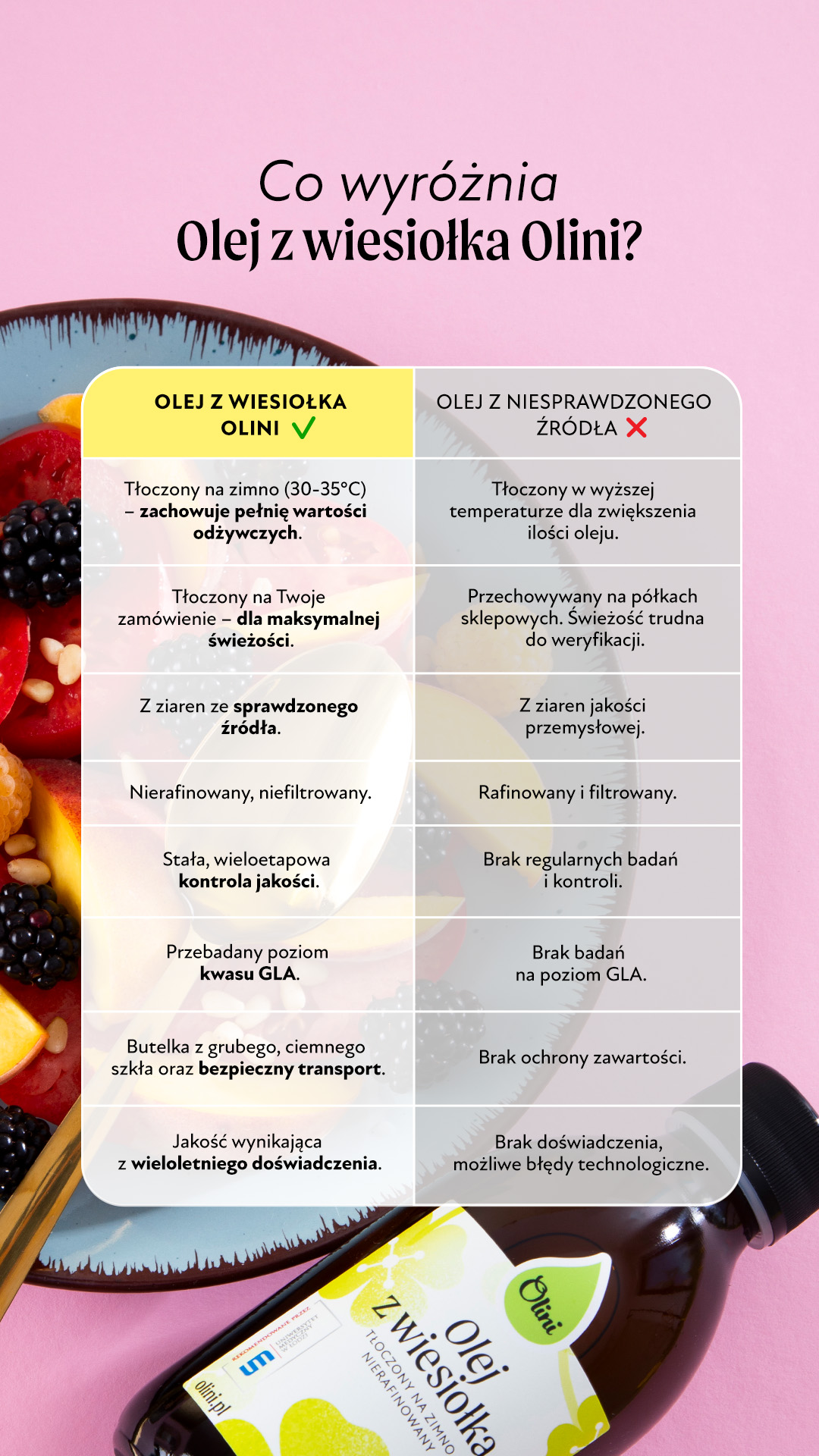 Olej z wiesiołka Olini tłoczony na zimno