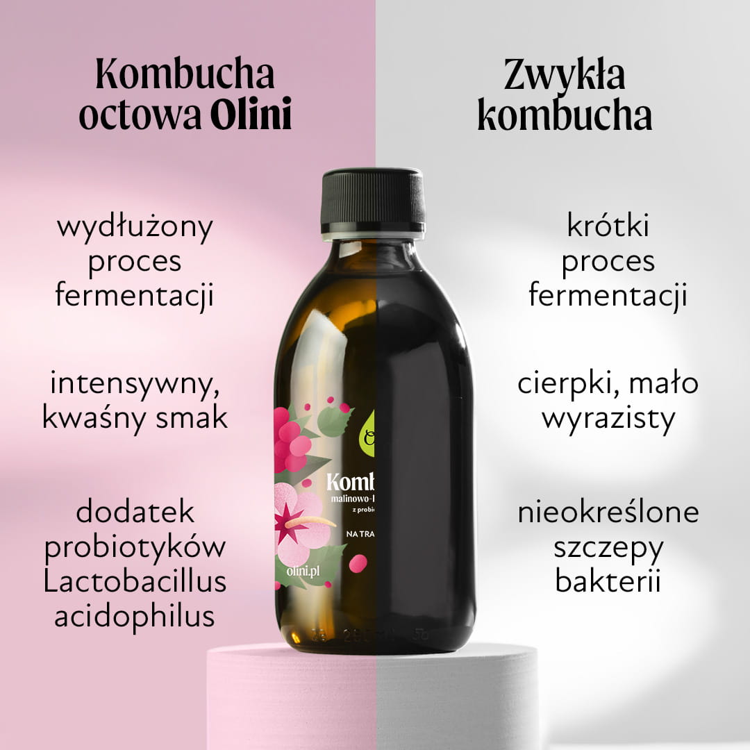 Kombucha malinowo-hibiskusowa z probiotykami Olini