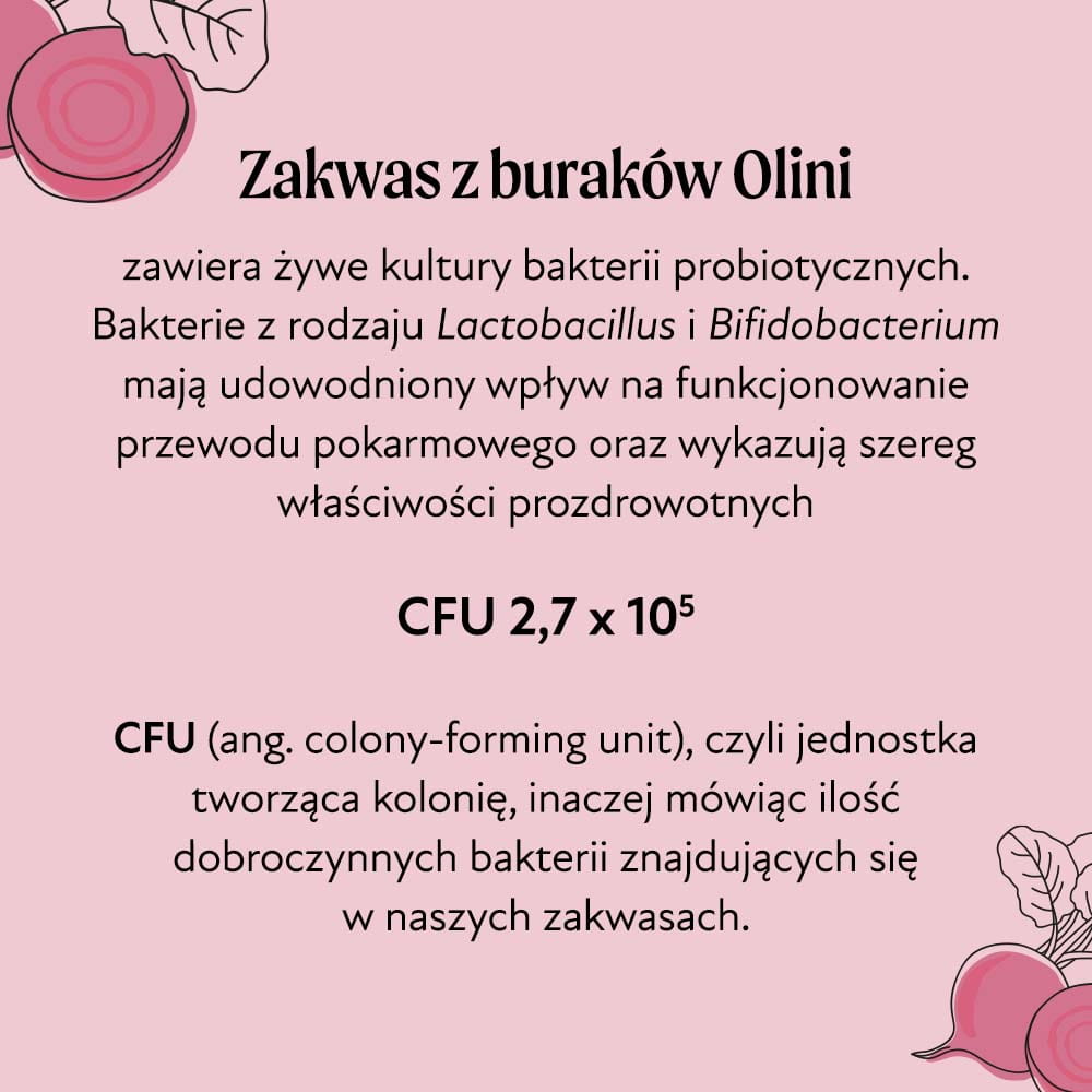 Zakwas z buraków - właściwości