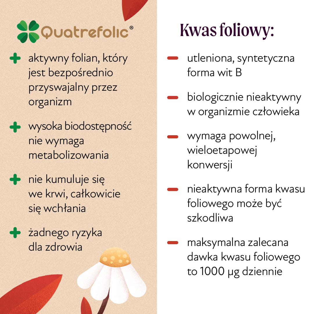 Olej dla mamy Olini