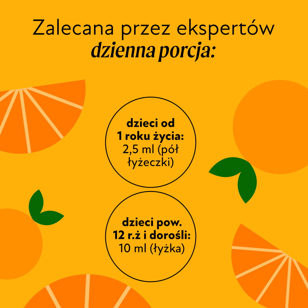 Tran pomarańczowy - dawkowanie