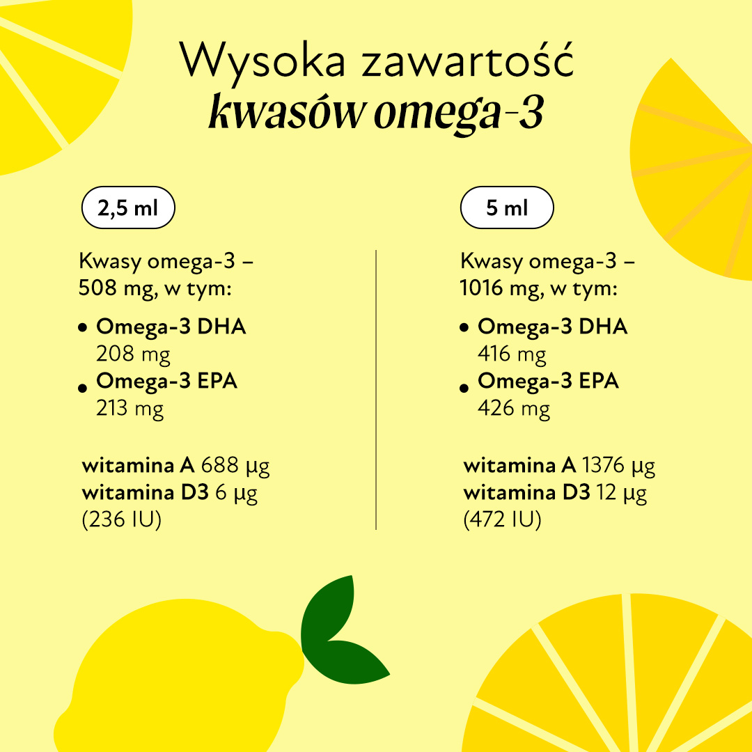 Tran o smaku cytrynowym Olini