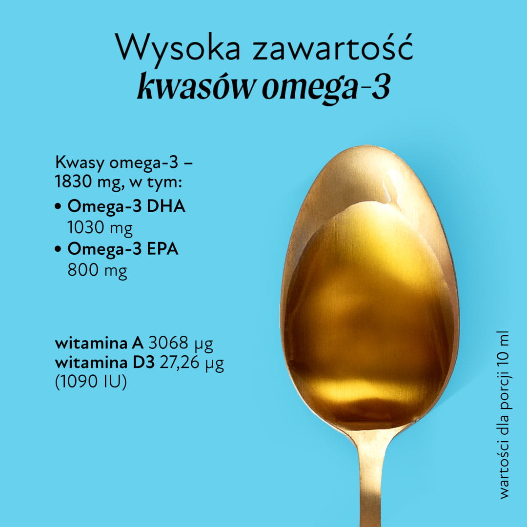 Co zawiera tran Olini?