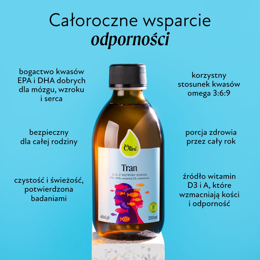 Tran - właściwości