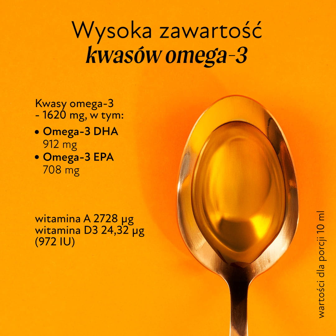 Skład tranu pomarańczowego