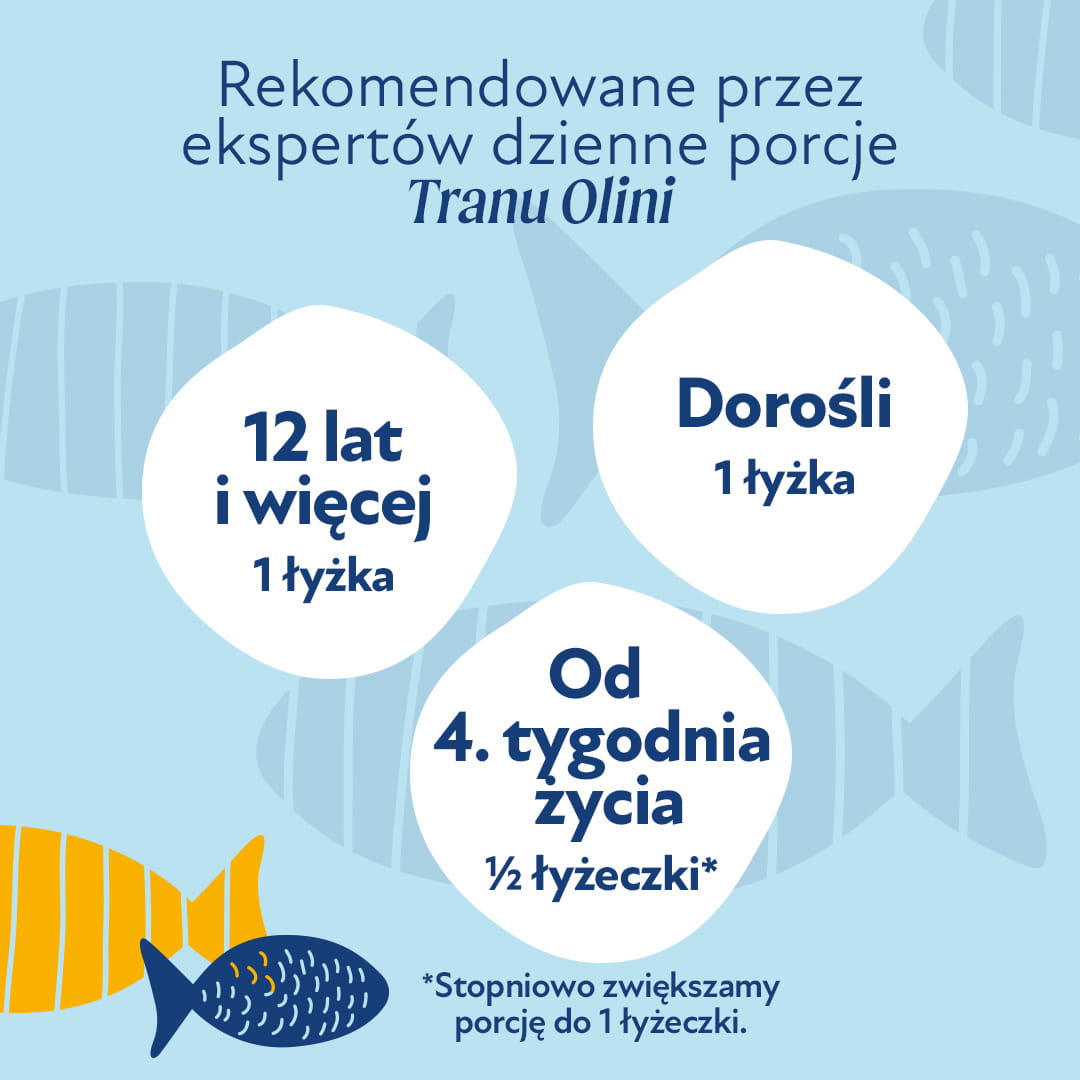 Tran dla dzieci z syropem owocowym